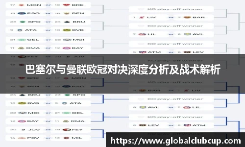 巴塞尔与曼联欧冠对决深度分析及战术解析