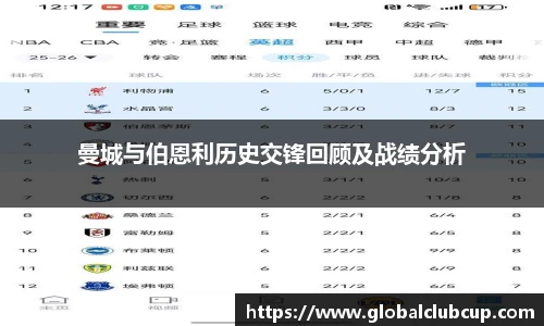 世预赛投注